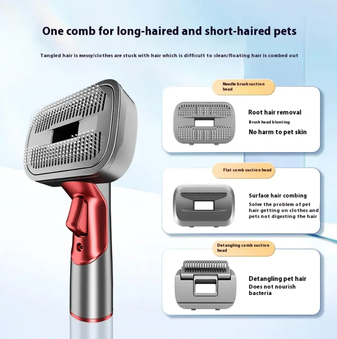 Full Series Pet Shaver Comb Kit with Hair Suction Head – Professional Grooming Set for Dogs & Cats